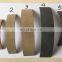 Auto brake shoes manufacture car drum rear brake shoe with lining for Toyota Yaris