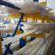 PVDF Rod Sheet White High Performance Plastics