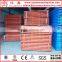 Pre galvanized scaffolding formwork telescopic prop sizes