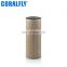 Wholesale Engine Air Filter C19105 AF4898 0030941604 for heavy truck