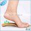 Free Sample Custom Leather Insoles Silicone Insoles