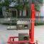 MIMA popular stand on semi electric order picker with good performance TH model