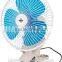 car electric fan