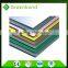 Greenbond high glossy PE coating aluminum composite wall material panel