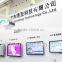 Touch lcd monitor TFT touchable panel PC