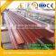 Wow!! Aluminium profile extrusion factory , Zhonglian Yalian aluminium frame for door and window, tubing aluminium pipe Thailand
