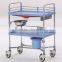 medical trolley suppliers