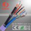 RG59 2c coaxial cable rg 59 + 2 core power for video camera CCTV CATV system CE RoHS ISO9001 approved