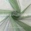 High quality China Suppliers Manufacturers Direct Sales cost price mosquito net Fabric