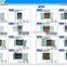 New Type And 19712 Eggs Egg Incubator Poultry Egg Incubators for Sale