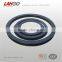 Automobile Trailer Turntable