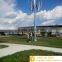 vertical axis wind generator for roof mounted