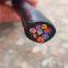 CE approved Power Cord Wire H05VV-F 300/500V