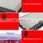 Leweda Air Filter good performance Wholesale price 17801-21060 C 17 008 PA9909  LX 3536 for Japanese car