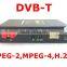 Car Factory HD 140-190KM/H 2 Tuner Car DVB-T MPEG-4,HD 140-190KM/H Digital TV Receiver DVB-T,DVB-T Set Top Box,DVB-T Dual Tuner