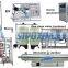 New technology 2000L city warer treatment with CE certification