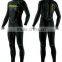 dry suit diving