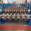 Steel Culvert Pipe production line
