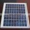 Low Price Mini Solar Panel