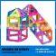 Magnet Brick Mag wisdom building block toy