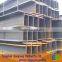 s235jr/q235 material I beam with all sizes for sale