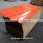 4x8 UV MDF / UV Panel / High gloss UV Board