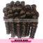 double drawn european remy weft human hair remy virgin human hair extension