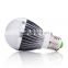 Brand new led filament bulb light with high quality