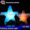 Hight quality factory price star sky led falling lights