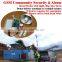 GSM SMS Community Neighbor Safety Alarm Box /GSM Public Alarm System With Propaganda Horn Voice
