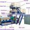 Inflating Cheese Rice Snacks Food Making Machine