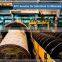 Zinc Powder Replacement Process for Gold Pregnant Solution , Zinc Mining Plant