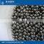 alloy balls