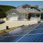 High quality grid switch 5000w 2 solar power led street light