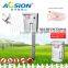 Aosion Powerful Electronic Ultrasonic dog bird repeller