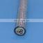 Frequency converter cable TC braiding shielded PVC cable