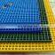 FRP Molded Grating Fiberglass Grating for Platform Walkway square type panel grating