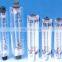 Flow Meter