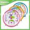 2015 New Products Thermometer to Measure Temperature