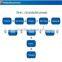 set screw stainless steel fasteners