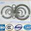 Flat thrust needle roller bearings TC3648