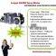 Sichuan Lunyee Internal Control Servo Motor With Encoder