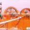 2015 new type of sand washing machine with high quality