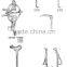 Gynecology instruments