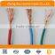 copper conductor PVC insualtion wire/PVC copper wire/XLPE wire/450/750V wire