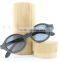 2015 New Swissflex Eyewear Price