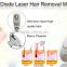 Promotion professional hair removal beauty equipment/808nm diode laser hair removal machine for sale