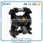 QBK series air operated diaphragm pump double diaphragm pumps