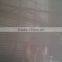 Best stainless steel plate