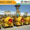 jzc350 small portable concrete mixer with pump